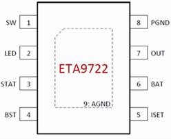 5V-1AƶԴŵоƬETA9722ֻӦ