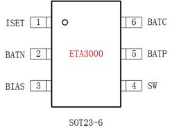 Ϻ̩ETA3000ؿʽоƬ