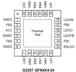 ̨³ƷG22574+1ͨPMIC