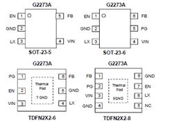 GMTԭװG2273Aͬ任3A1.5MHz