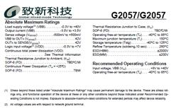 G2057BF11UȫPWM