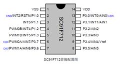 SC91F712M14Uѹ ΢