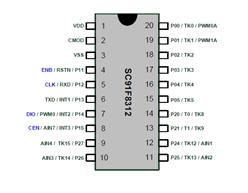 SC91F8312M20Uȵݴذ