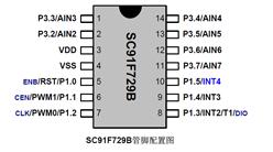 Ԫ΢SC91F729BD14U DIP-14