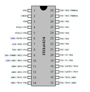 SC91F8322M28UԪ΢оƬ