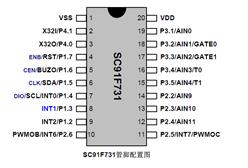 SC91F731M20U-΢