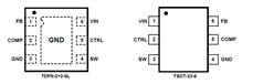 SGM3749YTN6G/TRɫLEDPWMȿ