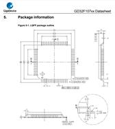 GD32F107RCT6-GD״-32λƬ