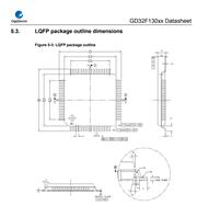 GD32F130K8T6-GD״-32λƬ