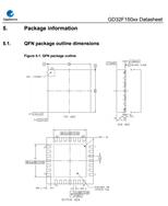 GD32F150G8U6-32λƬ-״GD