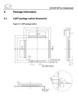 GD32F207VCT6-GD״-оƷ