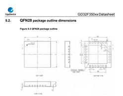 GD״-GD32F350RBT6TR-32λƬ