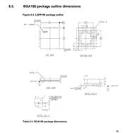GD״-GD32F403VCT6-32λƬ