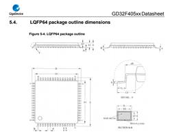 GD״-GD32F405VGH6-32λƬ