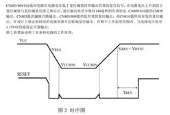 CN809R-͹΢λ·