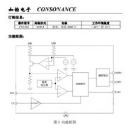 CN3304-﮵/4-SOP-8