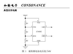 CN302-ɵ͵ĵ͹ĵ
