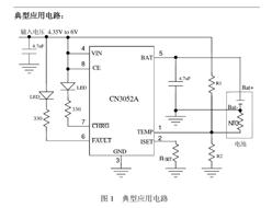CN3052Aӵس·