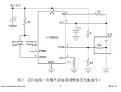 CN3058E-﮵س缯ɵ·