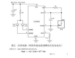 CN3063̫ܰ幩﮵سоƬ