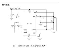 CN3065-﮵شоƬ