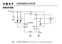 CN3153- 1﮵سɵ·
