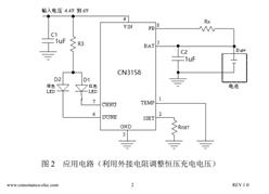 CN3158-﮵سоƬ
