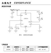 CN5501-ѹԸ LED 