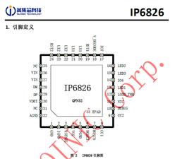 IP6826-ȫ15W߳緢SOC