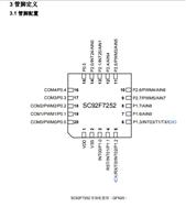 Ԫ-SC92F7252X20U-Ƭ