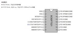 Ԫ-SC92F7321M16U-Ƭ