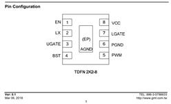 GMT-G6090RC1U-ѹ