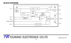 -UTC3845E-PWMƵ·