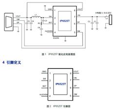 Ӣо-IP6525T-ɿЭ