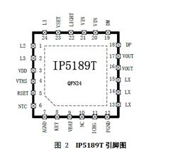 IP5189T-2.1A 2.1A ŵ缯