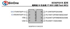 Ԫ΢SOC-SC93F5311M16U-΢