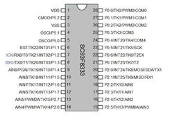 Ԫ΢-SC93F8333X28U-ǿ͵ĳ32λ