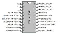 SC93F7432M20U-ǿ͵ĳ32λ