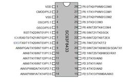 Ԫ΢-SC93F8433X28U-΢