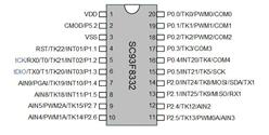 Ԫ΢-SC93F8332M20U-΢