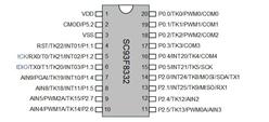 Ԫ΢-SC93F8332X20U-΢