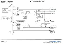 CM6535-ӦɫPWM LED