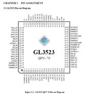 ΩƼGL3523-QFNõhub 