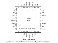 GMT̨ԭװоƬ-G2237K11U TQFN4x4-32