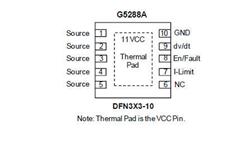 GMT-G5288AQE1D-̨ԭװоƬ