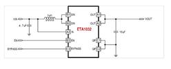 ETA1032CSJ-CSP1.2x1.2-9--2.5MHz, 1.5A
