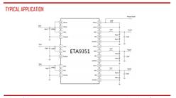 ETA9351Q4Y-DFN-24 سоƬ