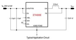 ETA355ECSU-CSP4x5-20 5A, I2Cͬѹ任