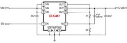 ETA-M-3457FSM--2MHz2.5AɵеDC/DCѹģ