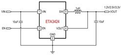 1.5A3MHzѹת-ETA3424V12S2F-о